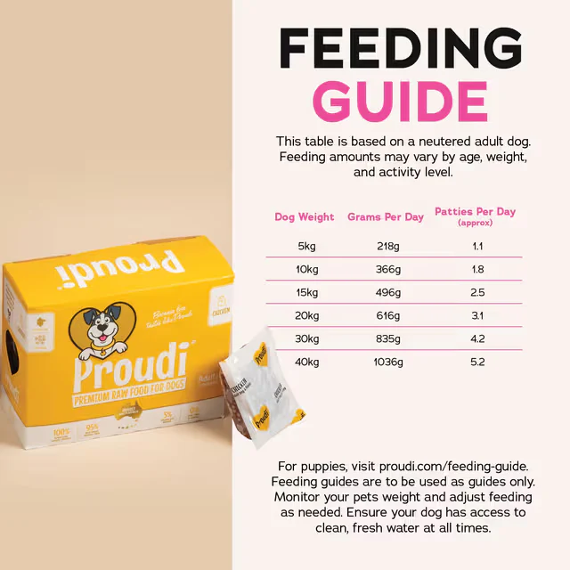 PROUDI Premium Frozen Chicken Raw Dog Food 2.4Kg - Image 3