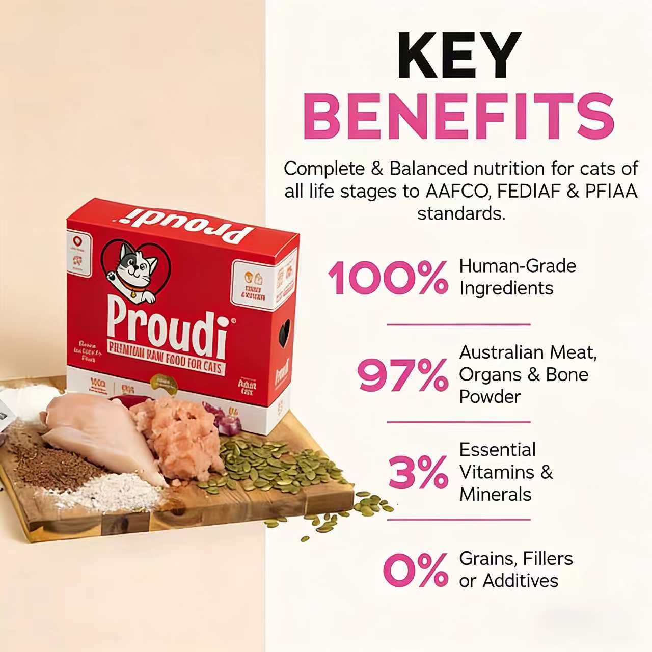 PROUDI Premium Frozen Red Combo Raw Cat Food 1.08kg - Image 4