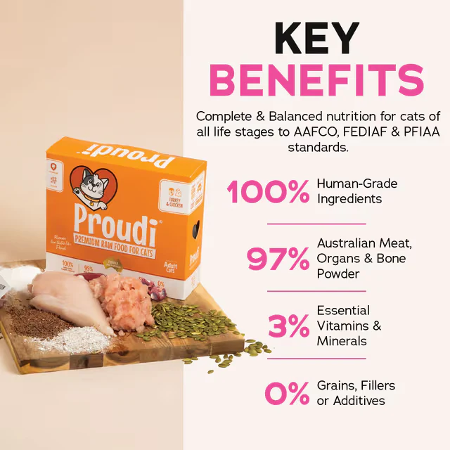 PROUDI Premium Frozen Turkey & Chicken Raw Cat Food 1.08Kg - Image 3