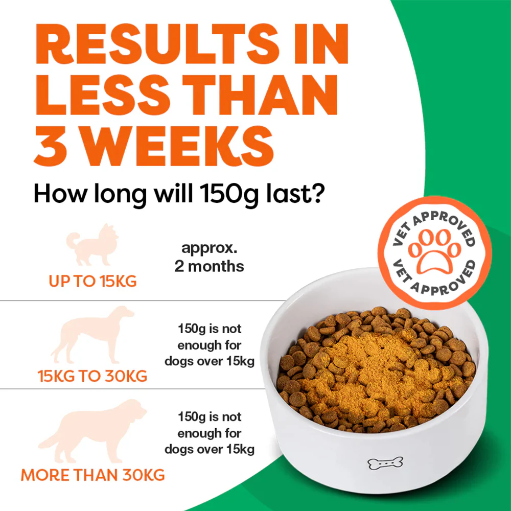 ROSEHIP Canine Vital Canine Powder For Dogs - Image 7