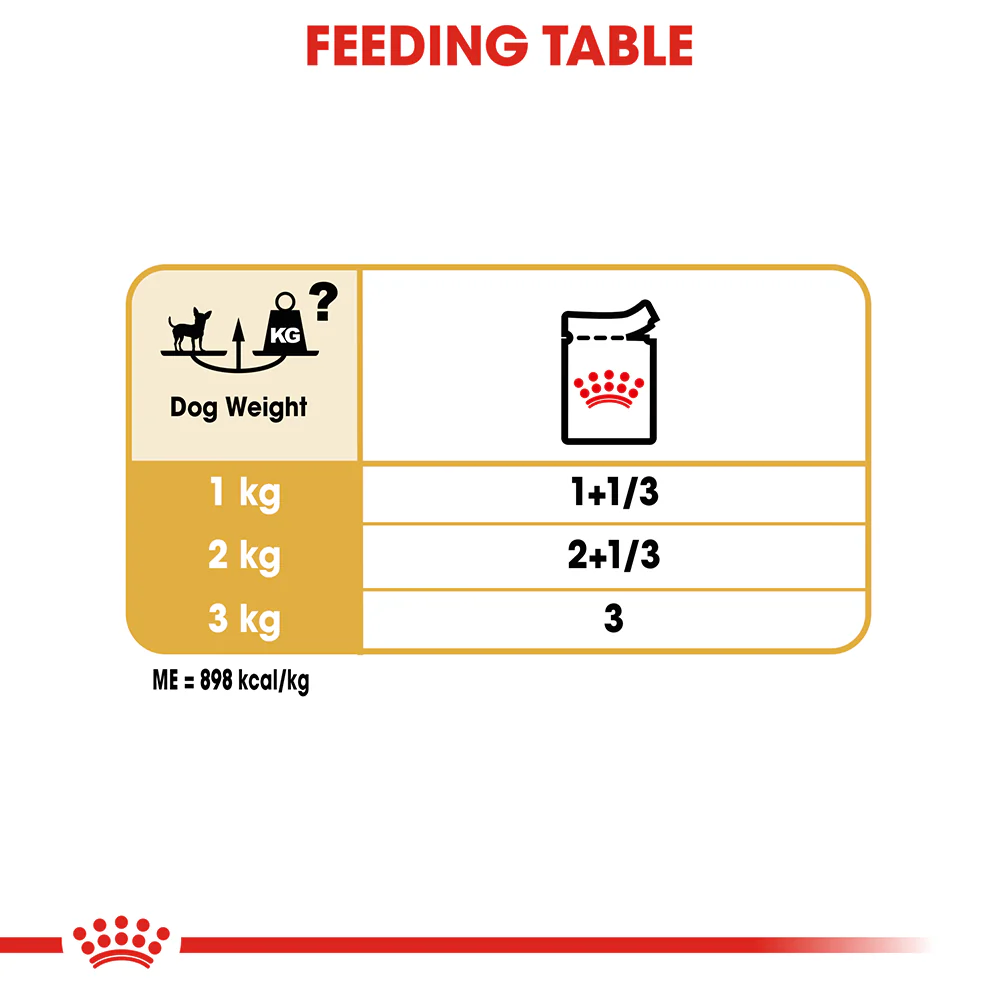 ROYAL CANIN Chihuahua Adult Wet Dog Food - Image 5