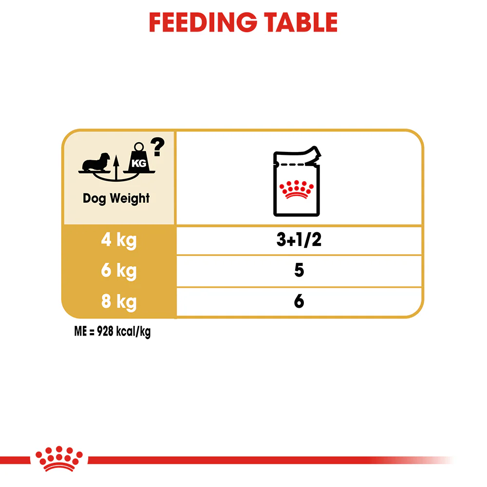 ROYAL CANIN Dachshund Adult Wet Dog Food - Image 5