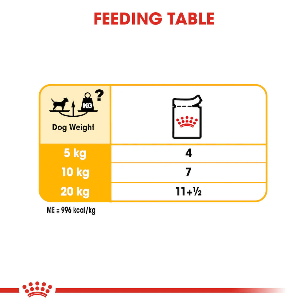ROYAL CANIN Dermacomfort Loaf Adult Wet Dog Food - Image 4