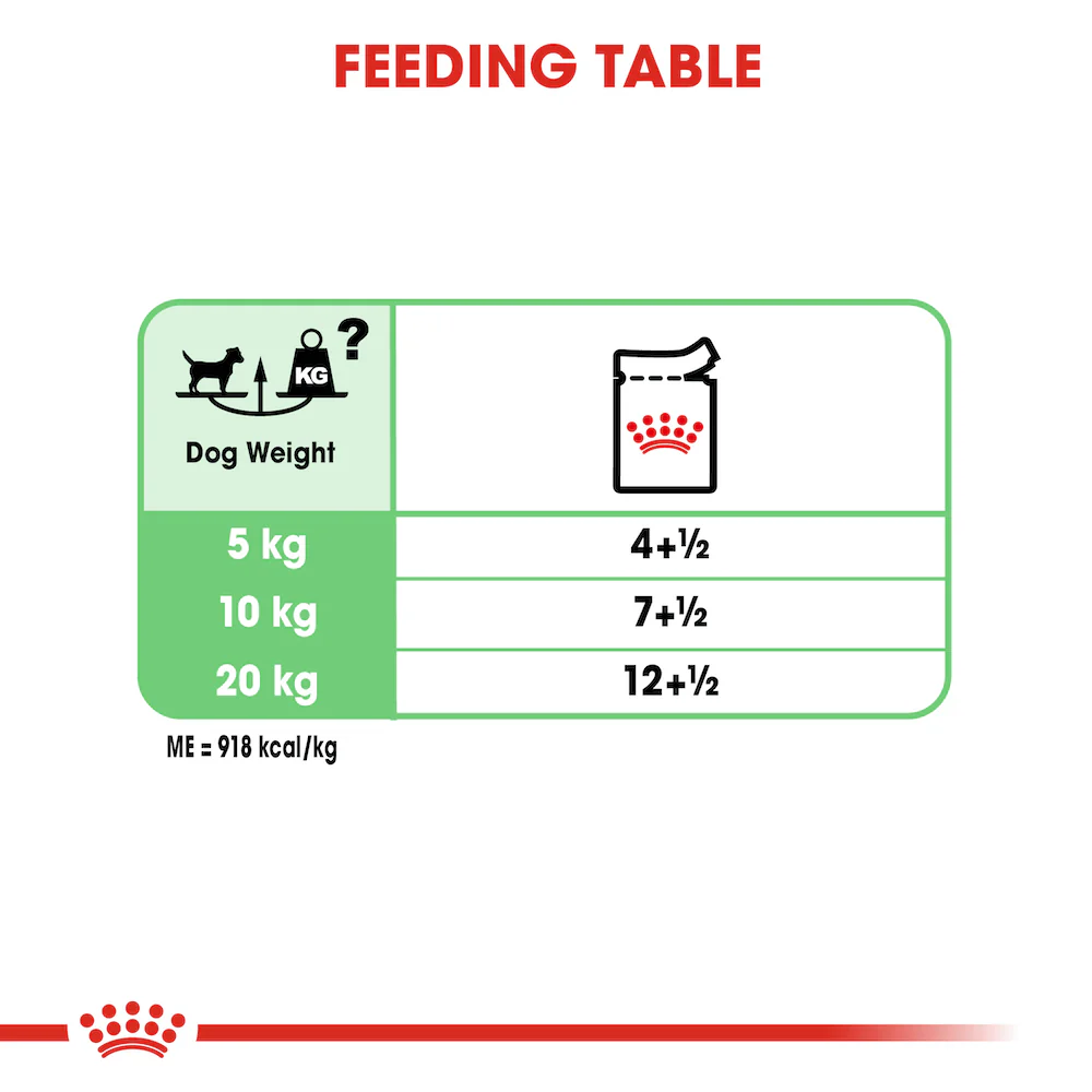 ROYAL CANIN Digestive Care Loaf Adult Wet Dog Food - Image 4