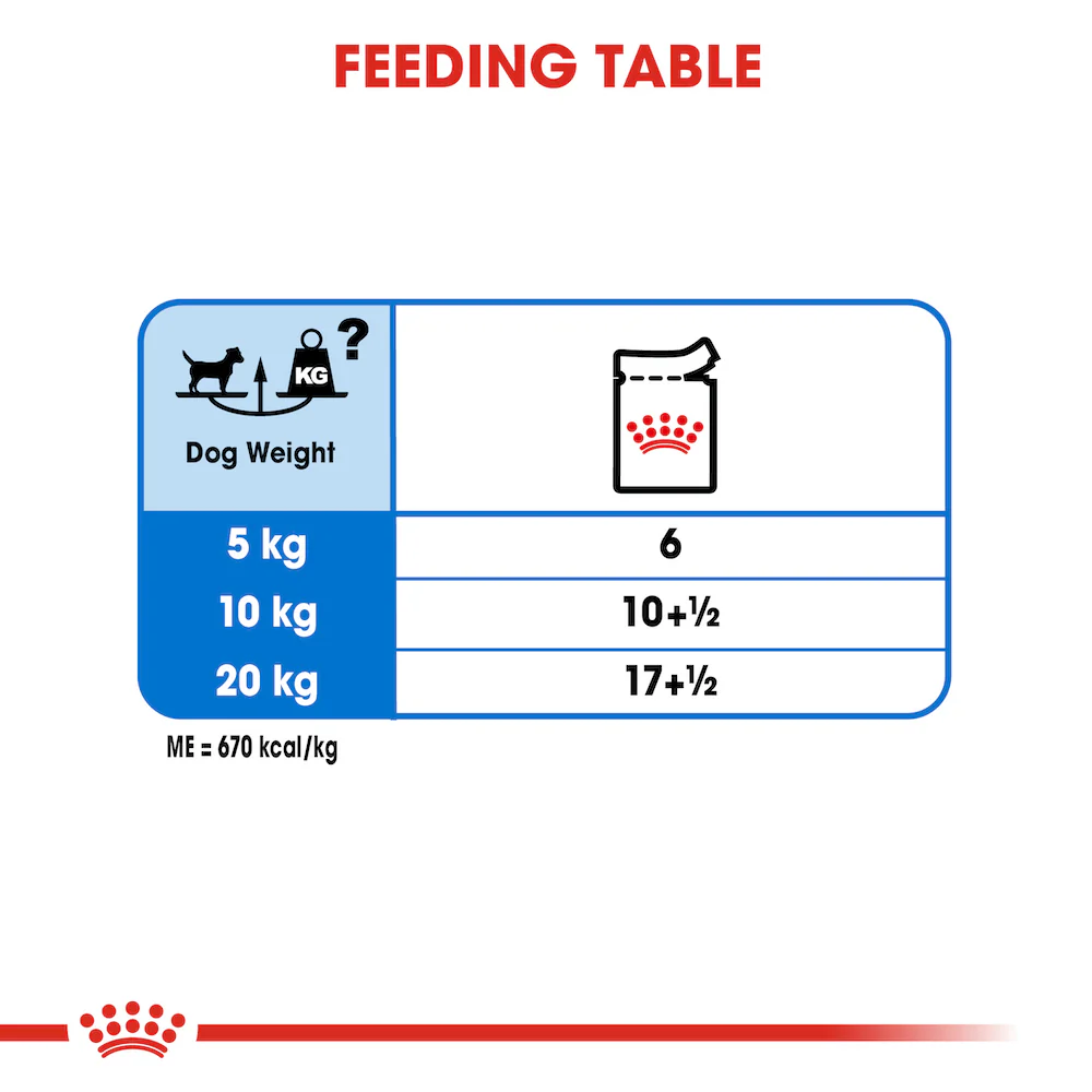 ROYAL CANIN Light Weight Care Loaf Adult Wet Dog Food - Image 4