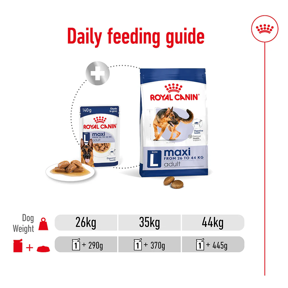 ROYAL CANIN Maxi Adult Wet Dog Food - Image 5