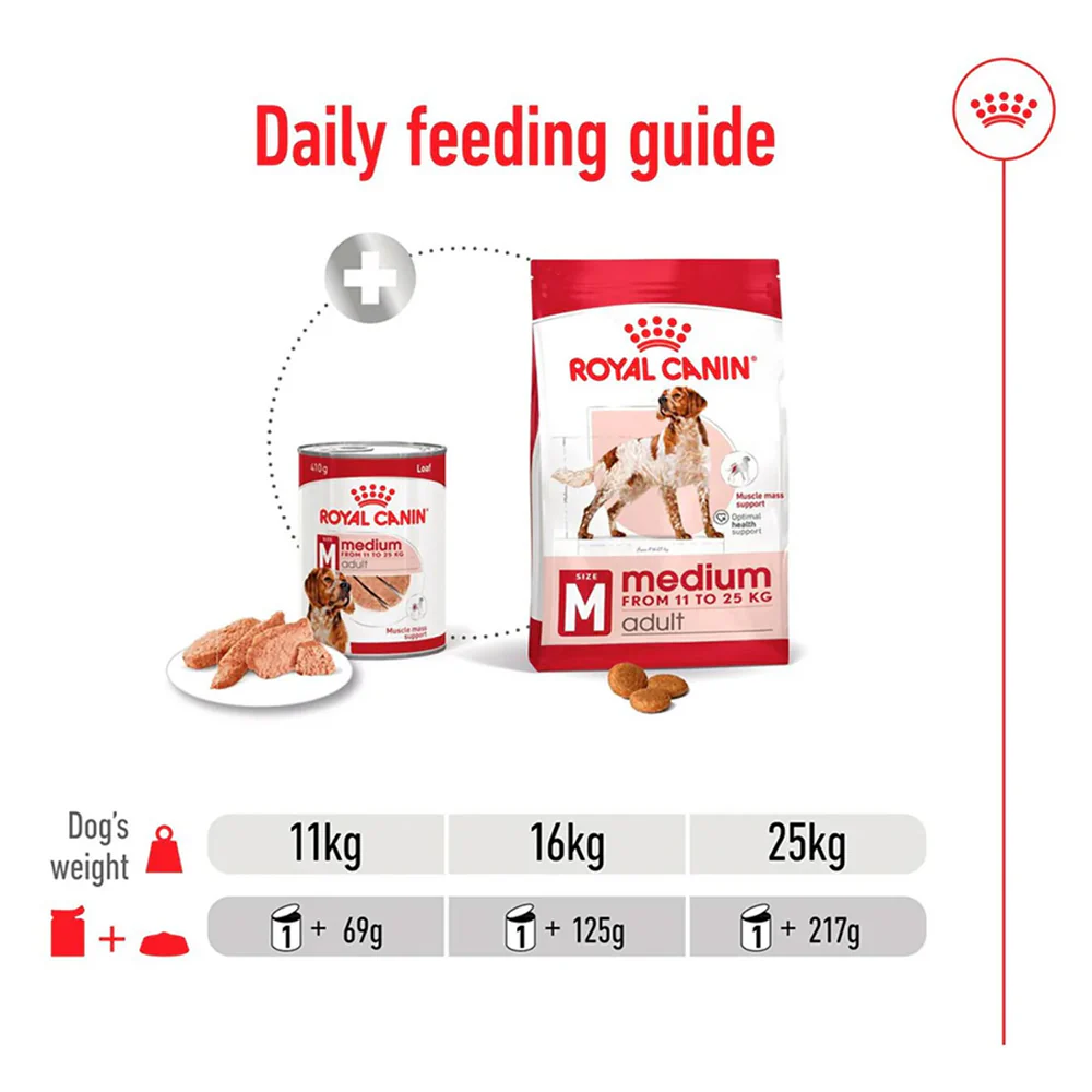 ROYAL CANIN Medium Adult Loaf Wet Dog Food - Image 5