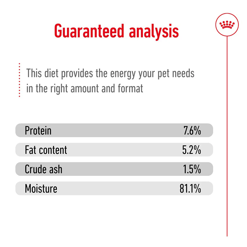 ROYAL CANIN Mini Adult Wet Dog Food - Image 7
