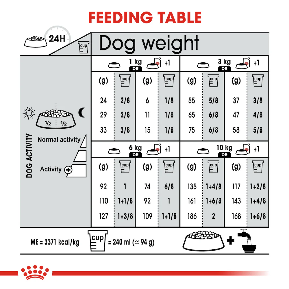 ROYAL CANIN Mini Light Weight Care Adult Dry Dog Food 3kg - Image 4