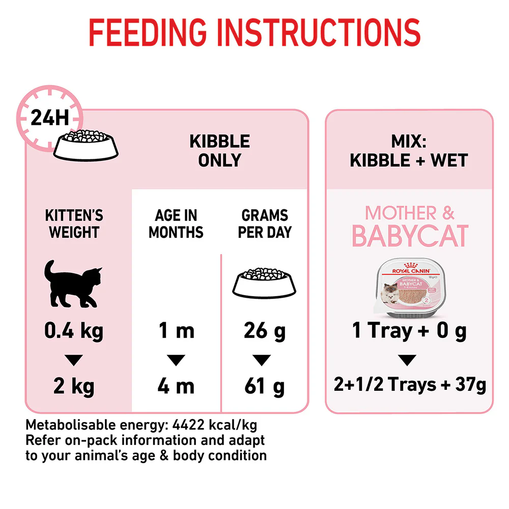 ROYAL CANIN Mother & Babycat Dry Cat Food 4kg - Image 4