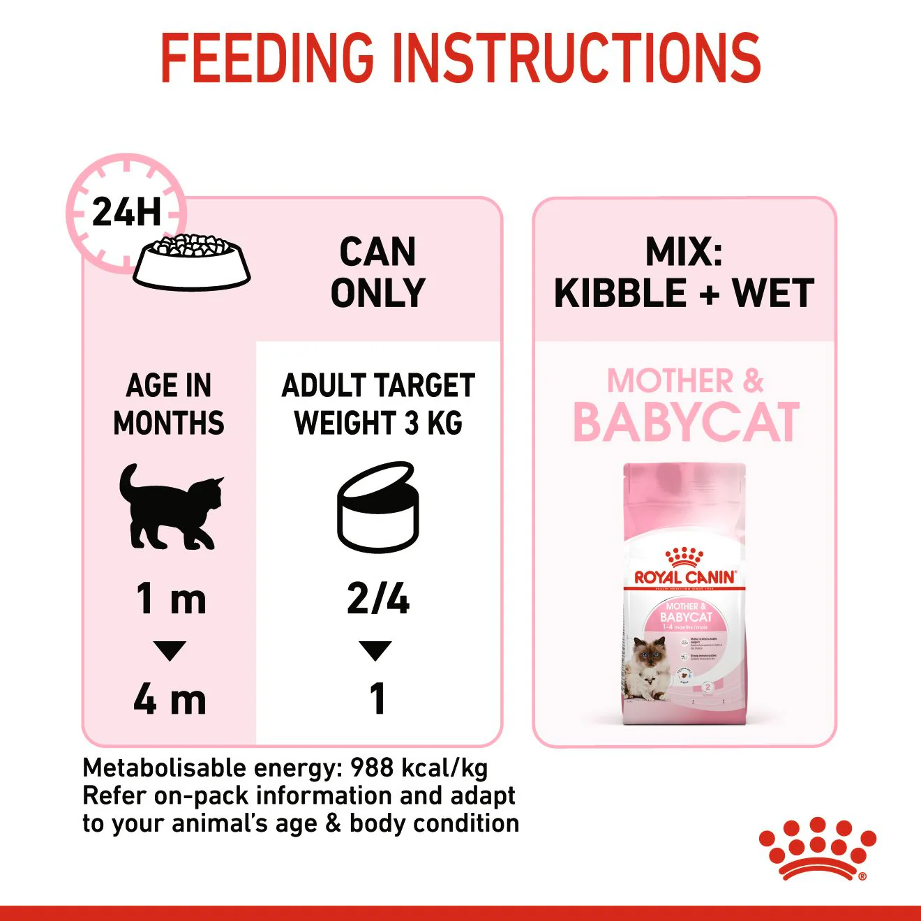 ROYAL CANIN Mother & Babycat Mousse Wet Cat Food - Image 5