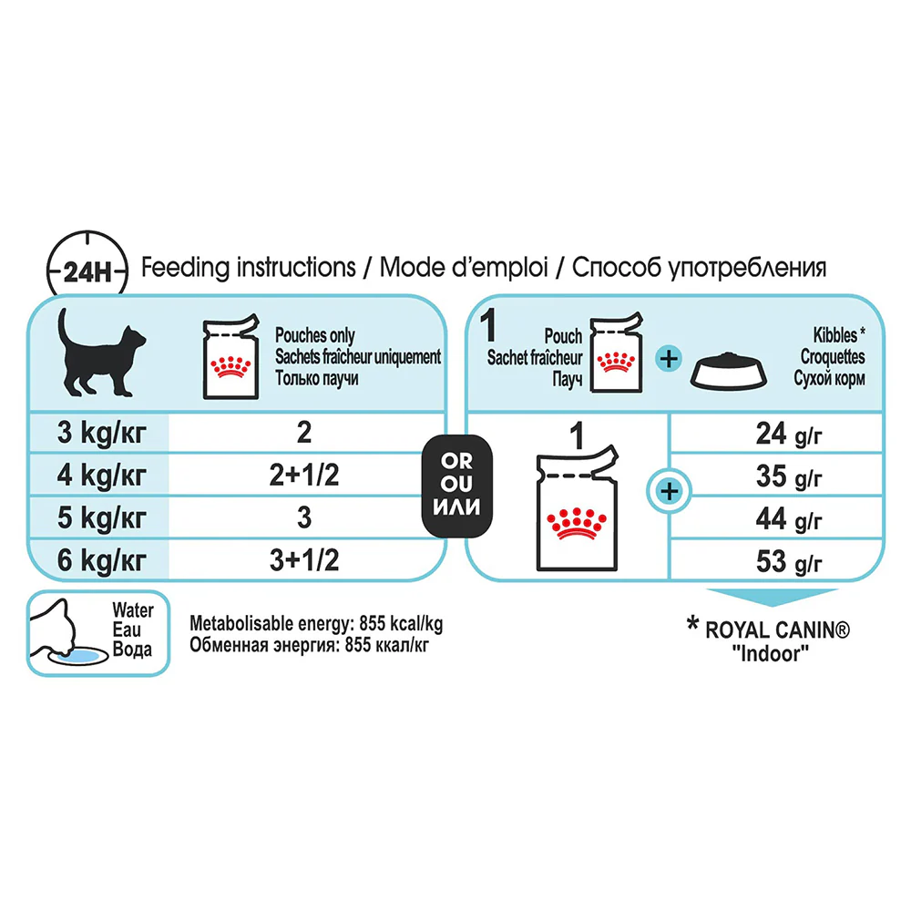 ROYAL CANIN Sensory Feel Gravy Adult Wet Cat Food 85g - Image 4