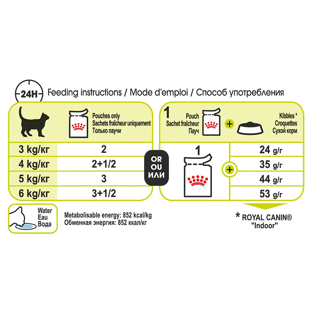 ROYAL CANIN Sensory Smell Gravy Adult Wet Cat Food 85g - Image 4