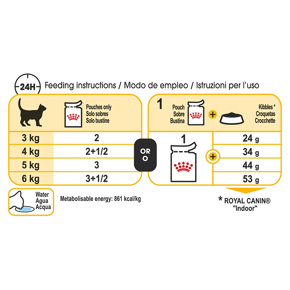 ROYAL CANIN Sensory Taste Gravy Adult Wet Cat Food 85g - Image 4