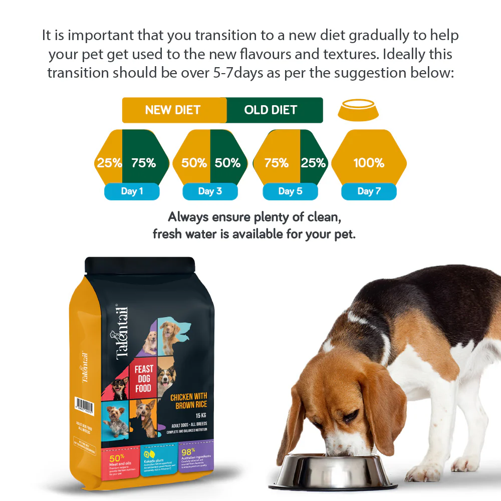 TALENTAIL Chicken with Brown Rice Kibble Dog Food for Adult Dogs 15kg - Image 13