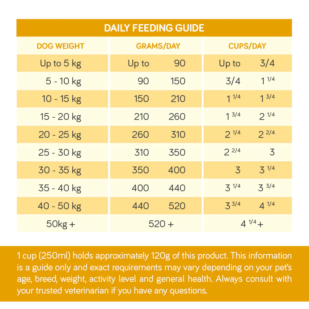TALENTAIL Chicken with Brown Rice Kibble Dog Food for Adult Dogs 15kg - Image 6