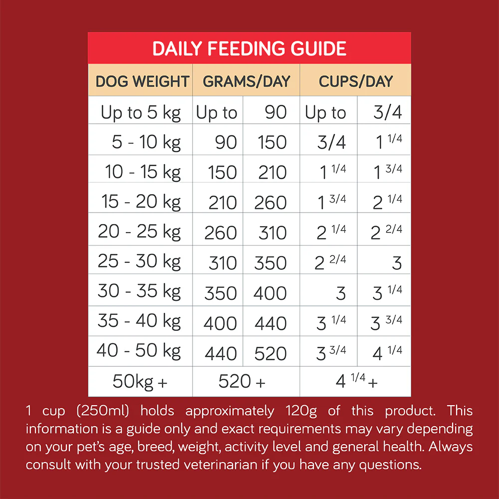 TALENTAIL Lamb with Brown Rice Kibble Dog Food for Adult Dogs 3.5kg - Image 4