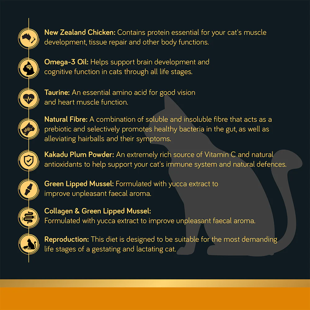 TALENTAIL Ultimate New Zealand Chicken Cat Food for All Life Stages - Image 4