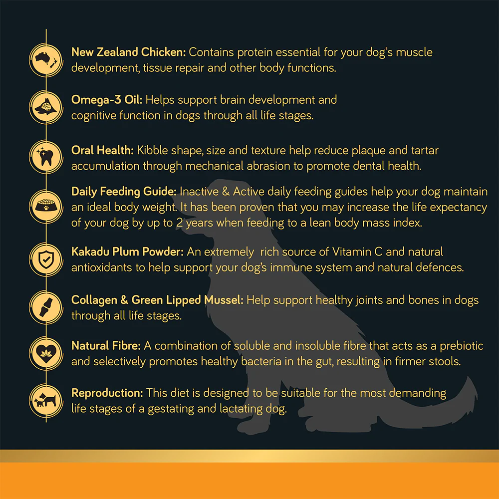 TALENTAIL Ultimate New Zealand Chicken Dog Food for All Life Stages - Image 2
