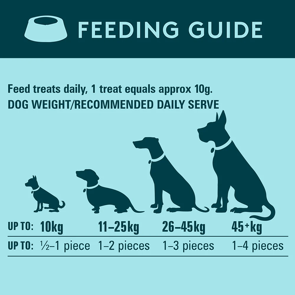 WAG Beef Jerky Hip & Joint Dog Treats 10Pc - Image 6
