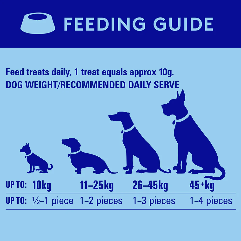 WAG Kangaroo Jerky Immunity Dog Treats 10Pcs - Image 5