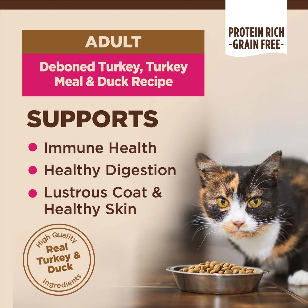 WELLNESS Core Grain Free Turkey & Duck Dry Cat Food 2.27kg - Image 6