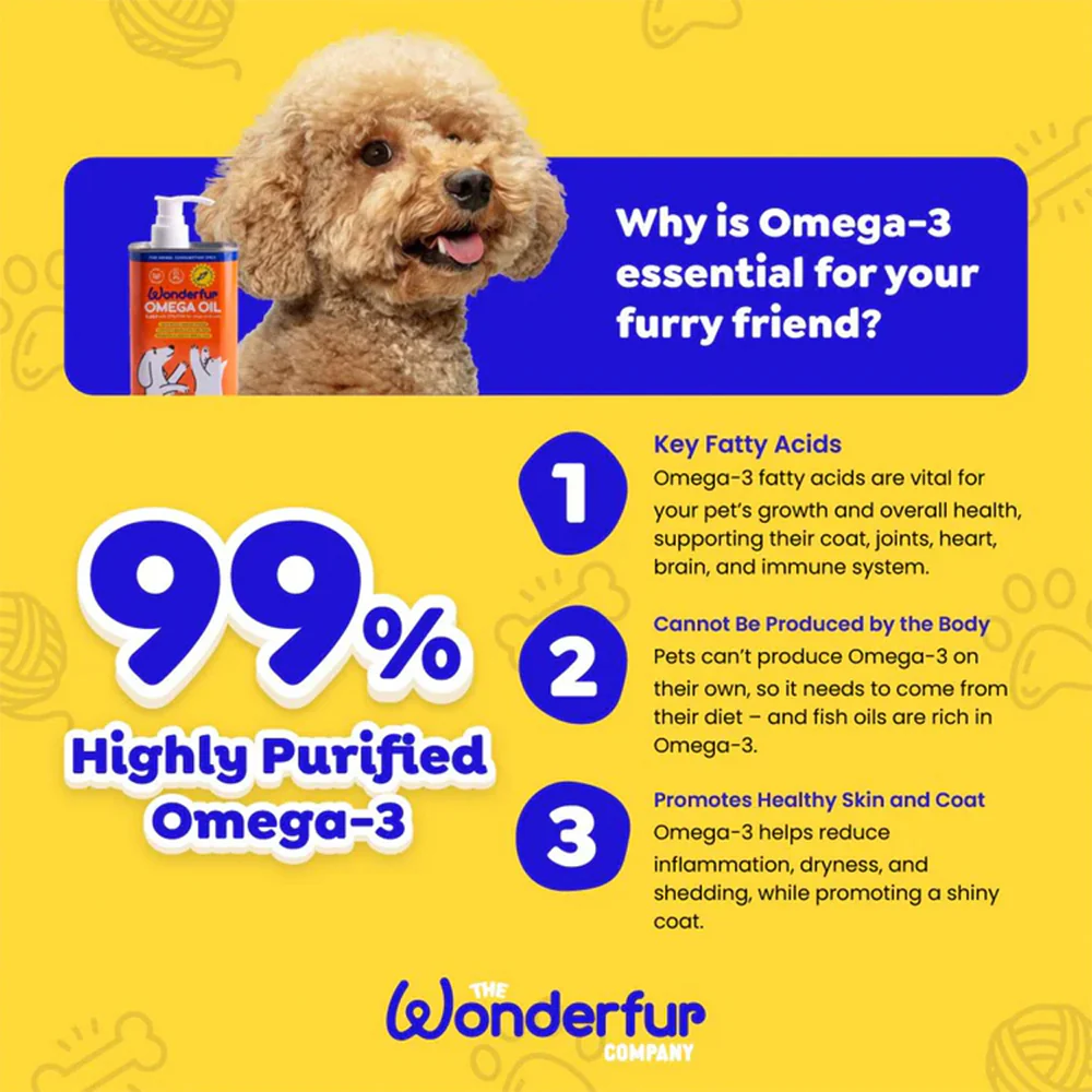 WONDERFUR Omega Oil For Cats & Dogs 250ml - Image 5